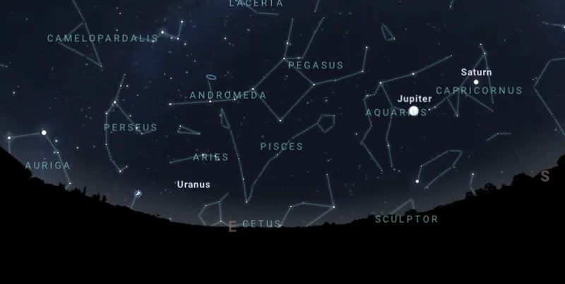 Illustration of the night sky on August 13, showing the location of the constellation Perseus.